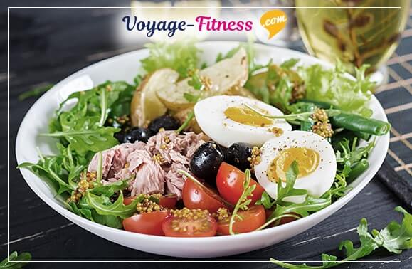 article programme nutrition voyage fitness